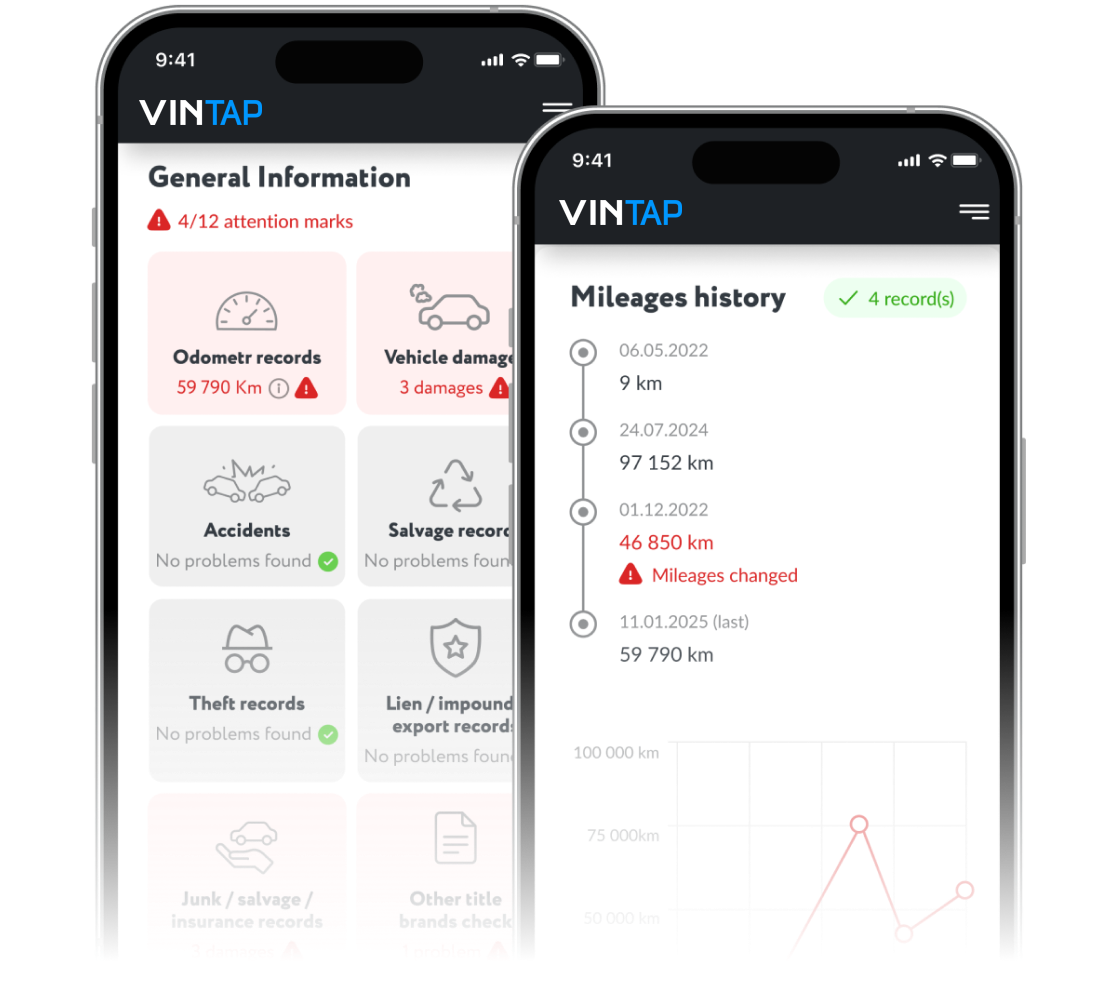 Photo by Martin Sanchez